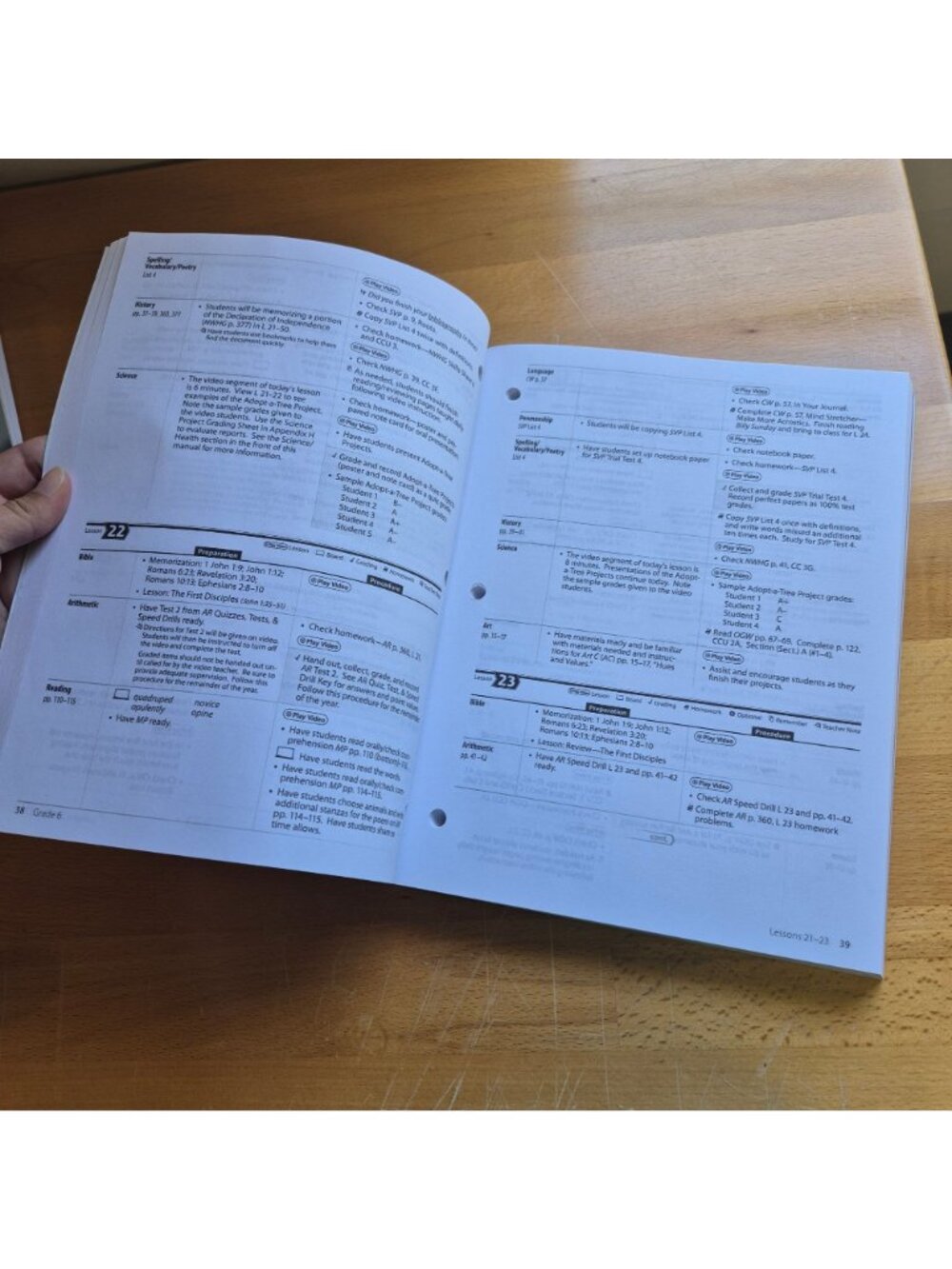 Abeka Homeschool Grade 6 Video Manual Comprehensive Curriculum Guide New - Picture 4 of 4
